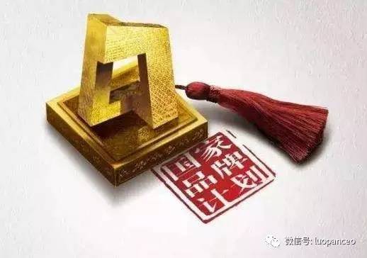 國家品牌計劃
