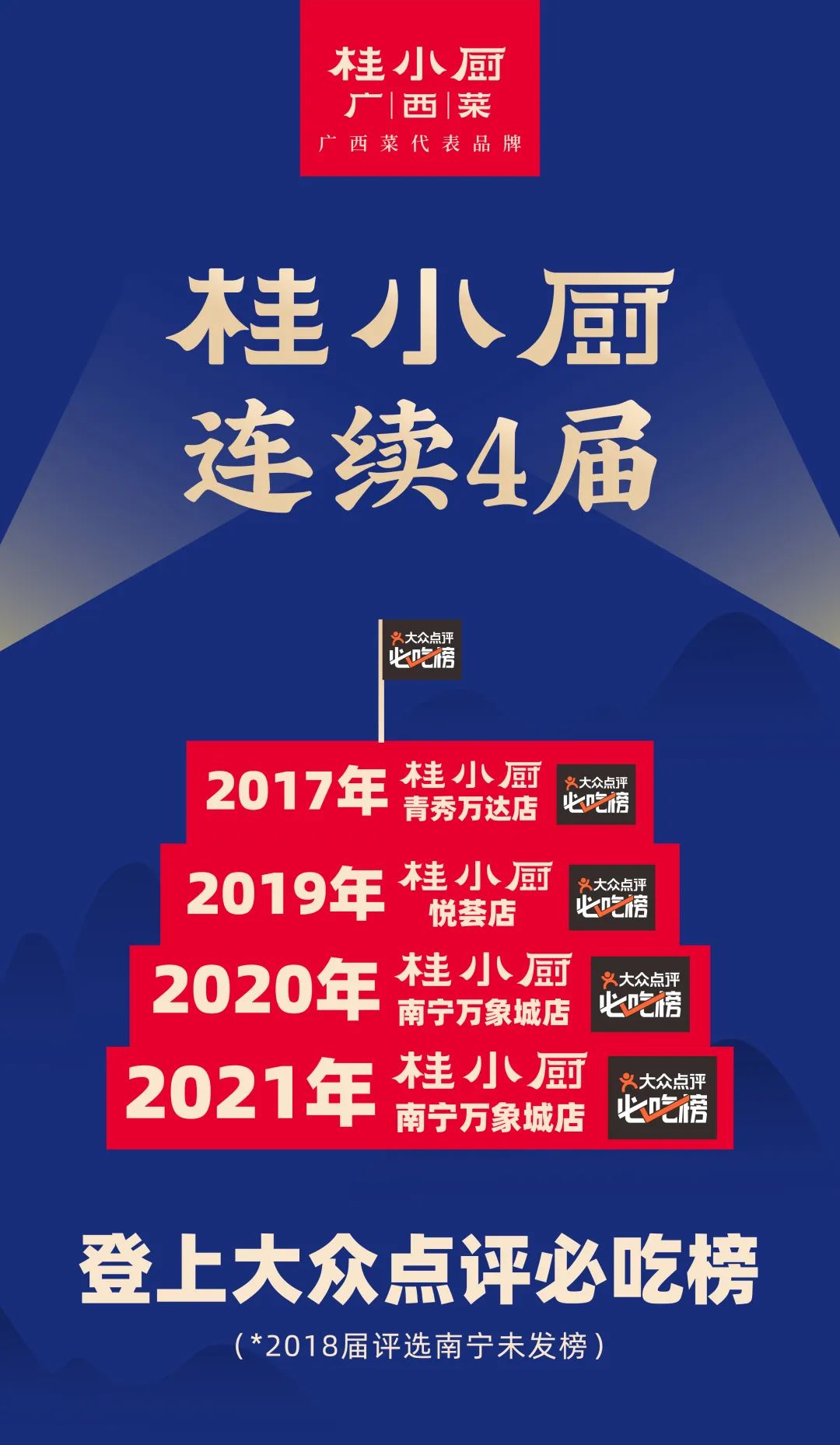蟬聯4屆！桂小廚代表廣西菜再獲大眾點評必吃餐廳(圖2)